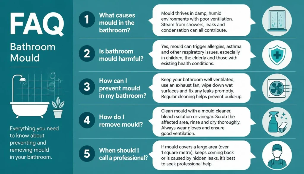FAQ answers about how do you get rid of mould in bathroom, including safety, products, and when to call a professional